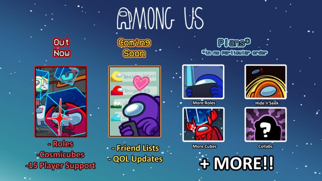Among Us 2022 roadmap, Friend’s List and more