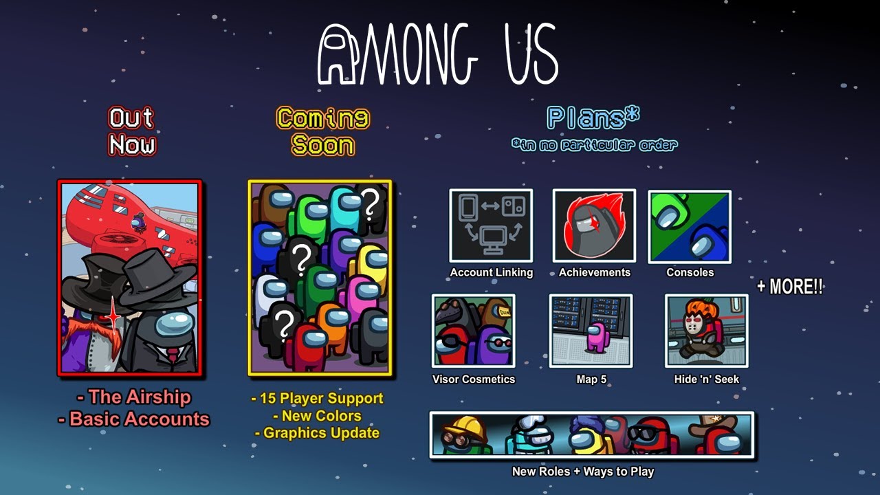 Among Us – Roadmap bevat nieuwe kaart, modes en meer