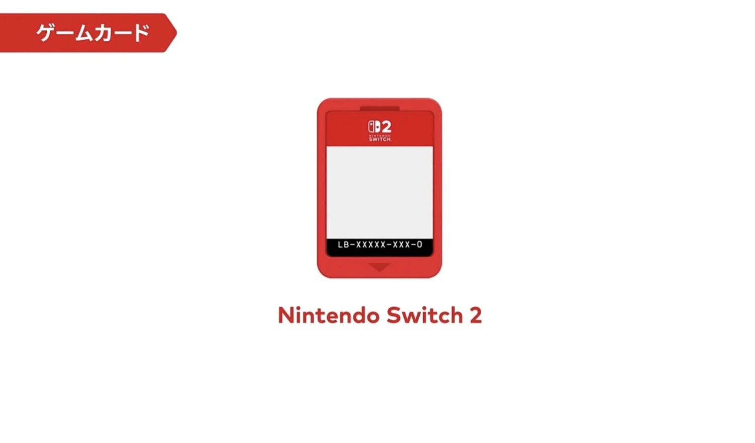 CD Projekt Red’s 64GB Game Card Announcement for Nintendo Switch 2