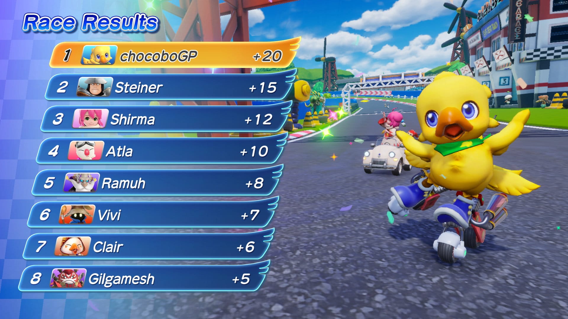 Chocobo GP Racing – Nieuwe personage-spotlights