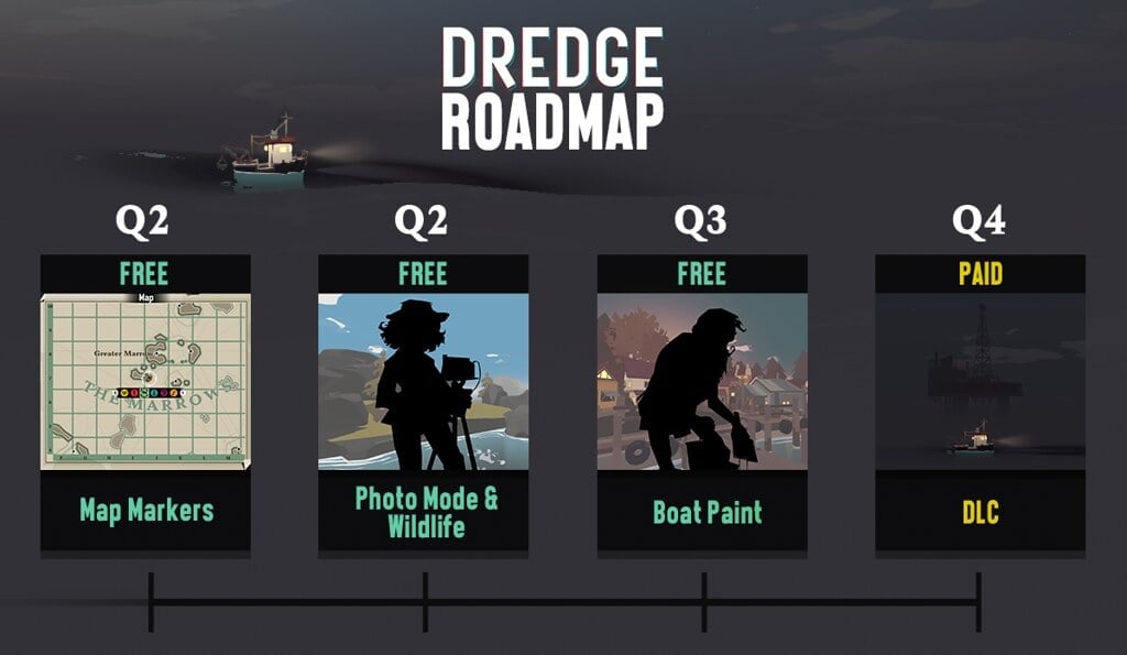 Dredge Updates: Enhanced Navigation, Serene Photography, and Customization Options Dredge Updates: Enhanced Navigation, Serene Photography, and Customization Options
