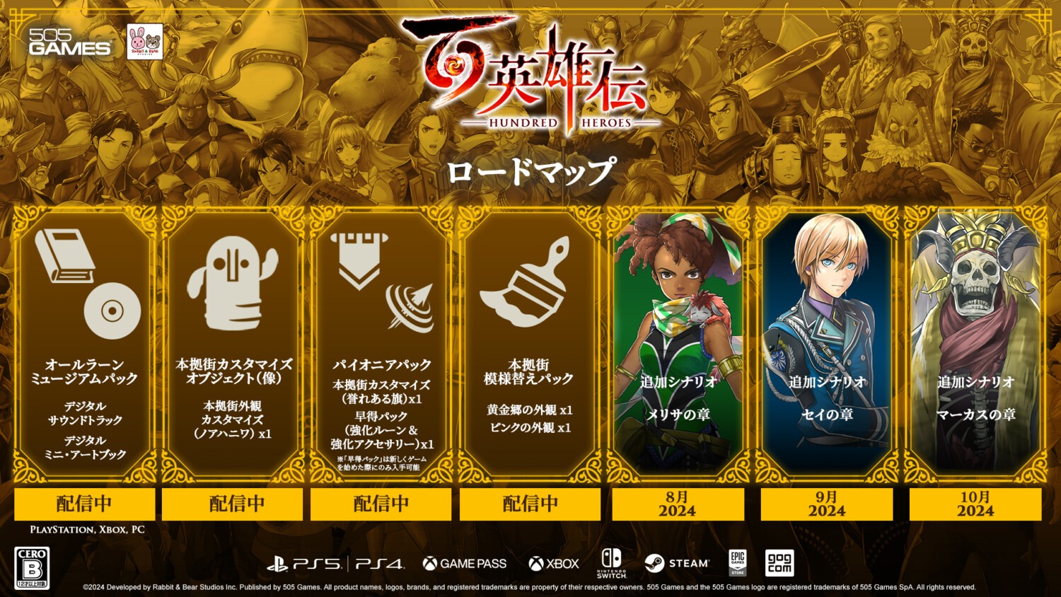 Eiyuden Chronicle 2024 DLC-routekaart: nieuwe avonturen wachten