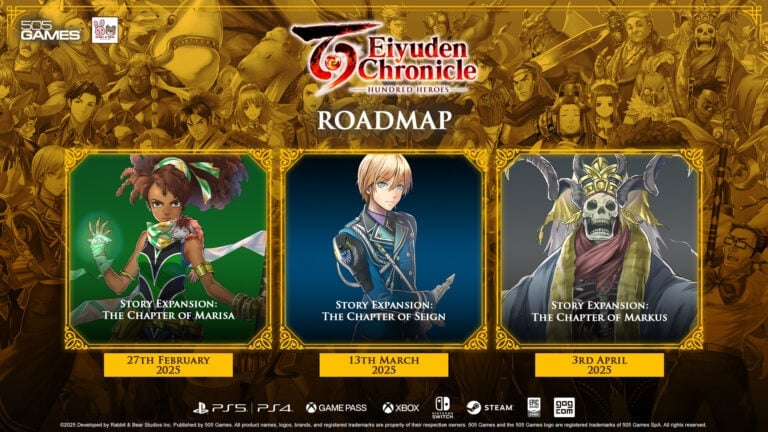 Eiyuden Chronicle: A Dynamic 2025 Roadmap for Hundred Heroes