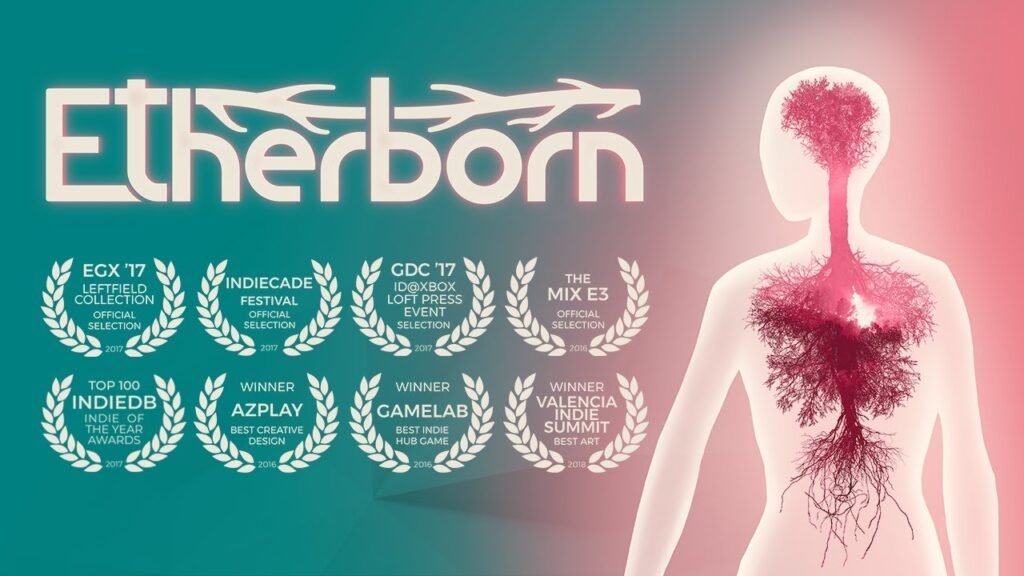 Etherborn is coming!