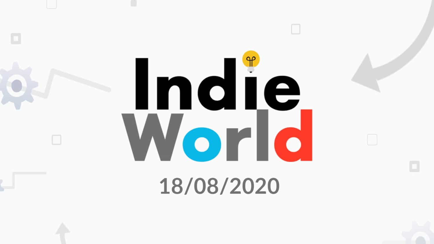 Indie World presentatie samenvatting Augustus 2020