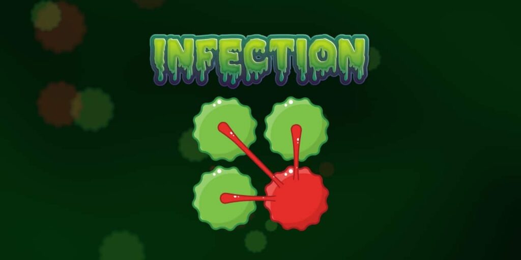 Infection – Board Game