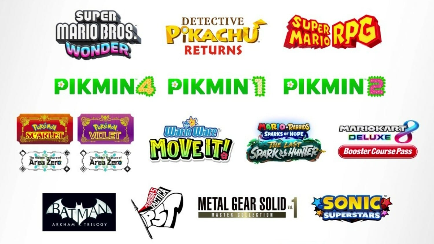 June 2023 Nintendo Direct Presentation Infographic