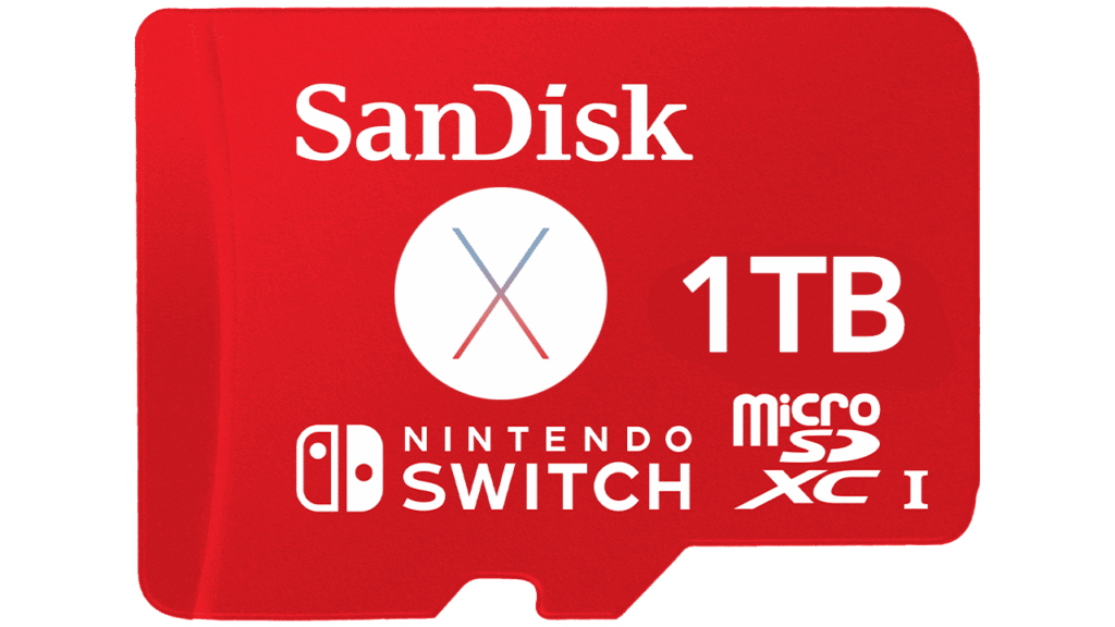 Mac – Transferring data from Micro SD card