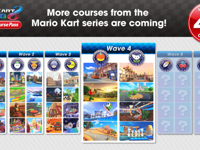 News - Mario Kart 8 Deluxe Booster Course Pass Wave – Courses reveal trailer 
