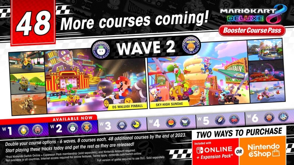 Mario Kart 8 Deluxe Booster Pass Wave 2 tracks beschikbaar