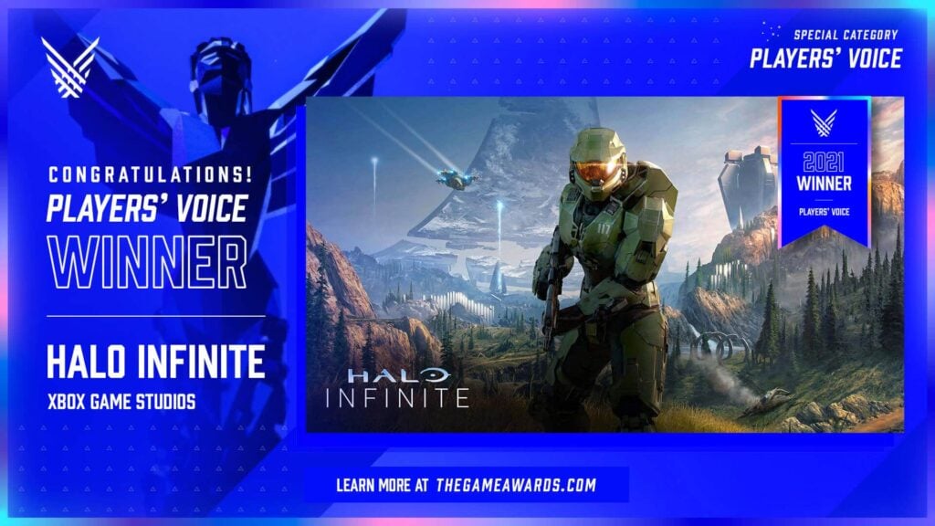 Metroid Dread beaten by Halo Infinite for Player’s Voice 2021 at The Game Awards 2021