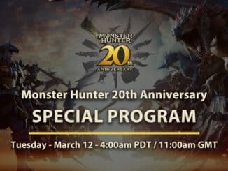 Speciaal programma ter ere van het 20-jarig jubileum van Monster Hunter: ter ere van twee decennia avontuur