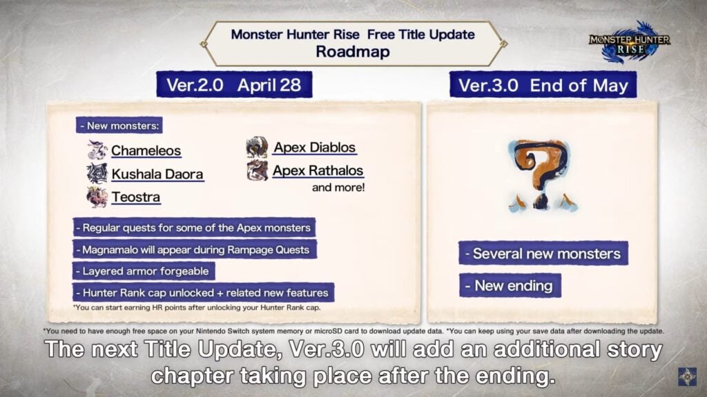Monster Hunter Rise 3.0 update is coming May 2021