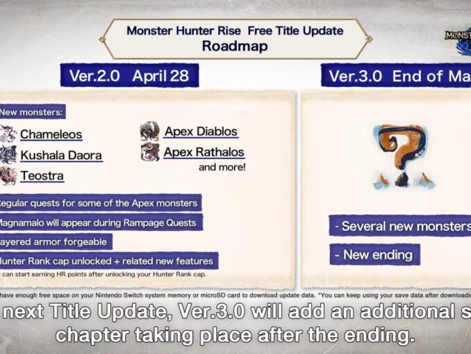 News - Monster Hunter Rise 3.0 update is coming May 2021