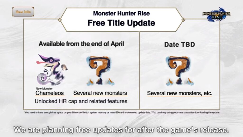 Monster Hunter Rise, First Free Update Late April