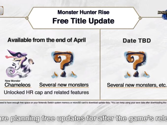 Nieuws - Monster Hunter Rise, Eerste gratis update eind april 