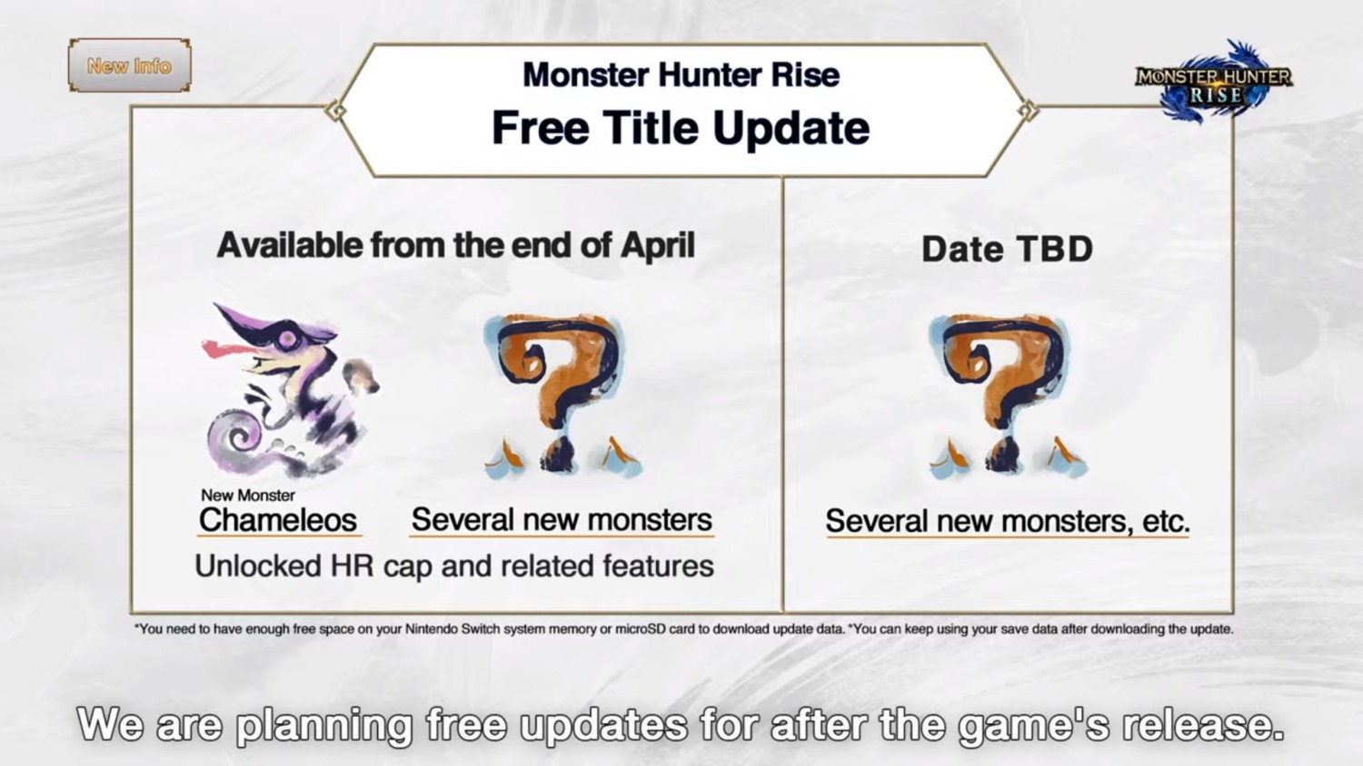 Monster Hunter Rise, Eerste gratis update eind april