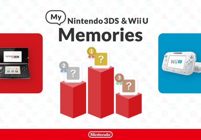 Nieuws - My Nintendo 3DS & WiiU herinneringen website 