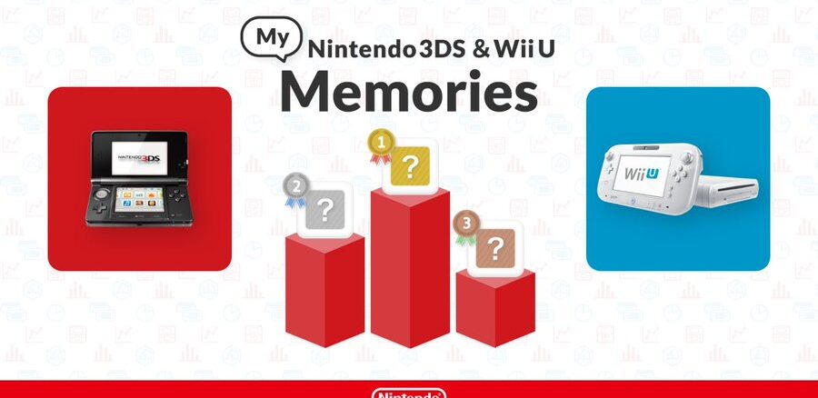 My Nintendo 3DS & WiiU herinneringen website