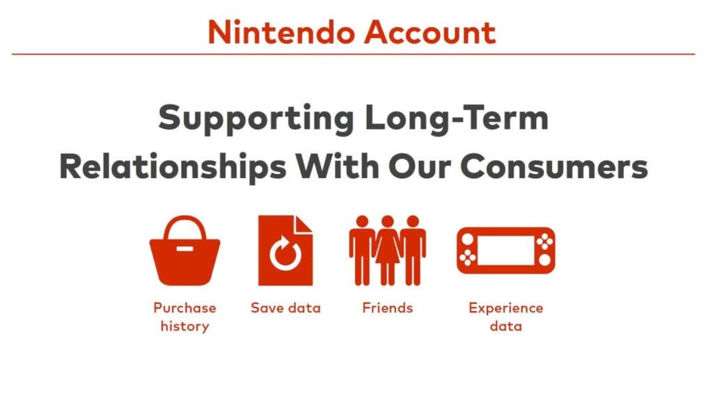 Nintendo Accounts: Building a Lasting Business Foundation Nintendo Accounts: Building a Lasting Business Foundation