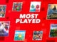 Nintendo Switch Eshop - Most Played Games section