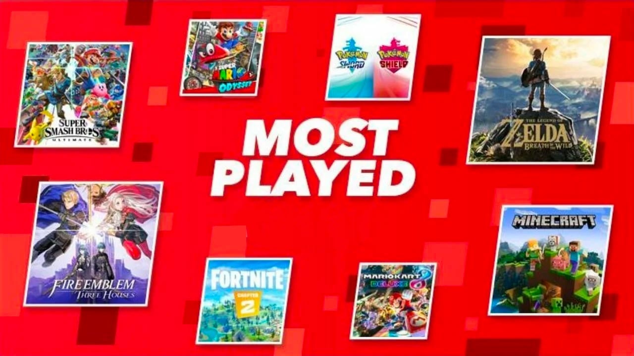 Nintendo Switch Eshop – Most Played Games section