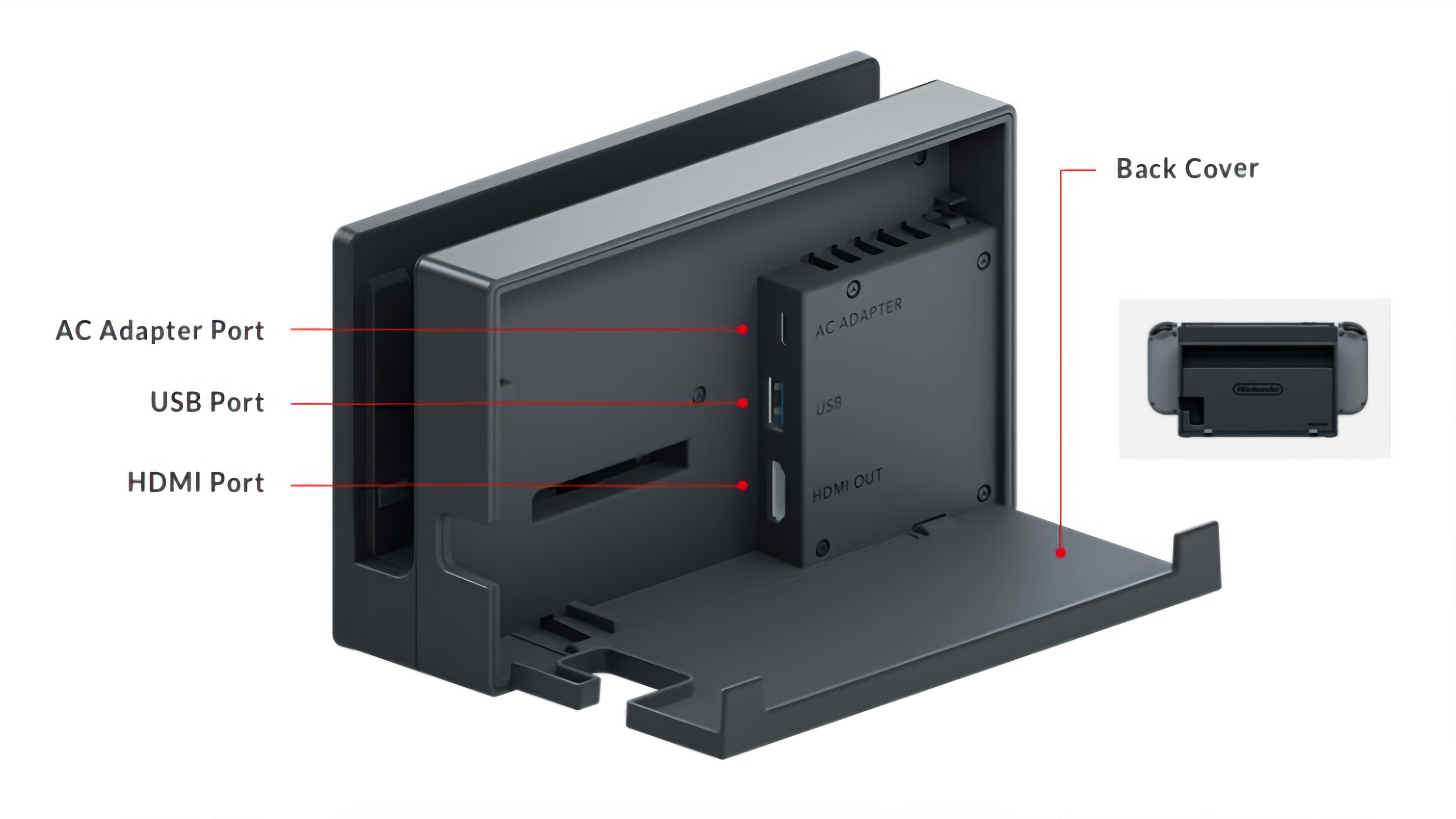 Nintendo Switch firmware 12.0.0 – Heeft iets toegevoegd!