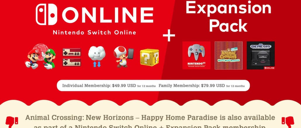 Nintendo Switch Online + Expansion Pack – 47K Dislikes