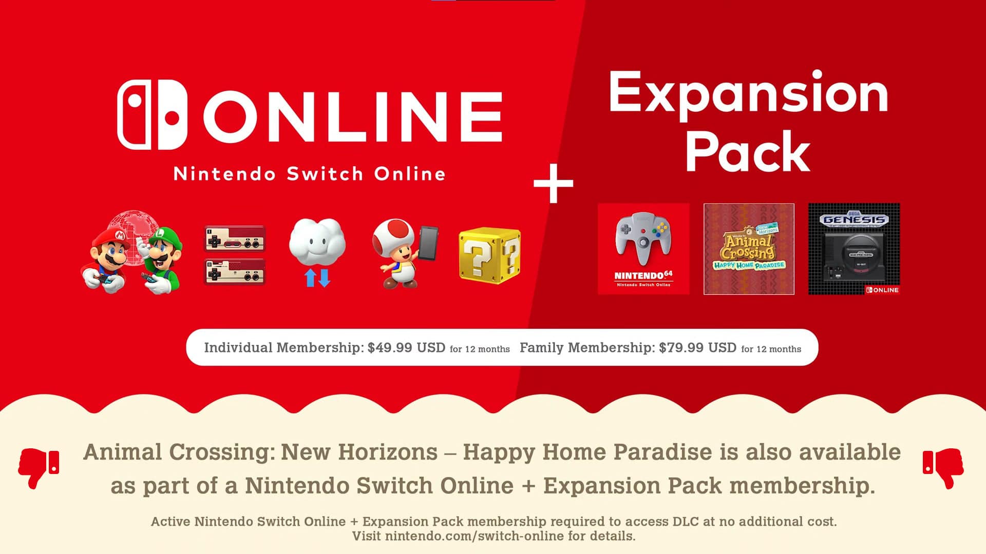 Nintendo Switch Online + Expansion Pack – 47K Dislikes Nintendo Switch Online + Expansion Pack – 47K Dislikes