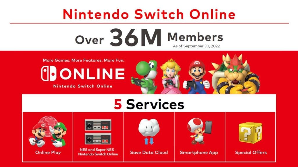 Nintendo Switch Online memberships – 36 million+ will keep expanding Expansion Pack