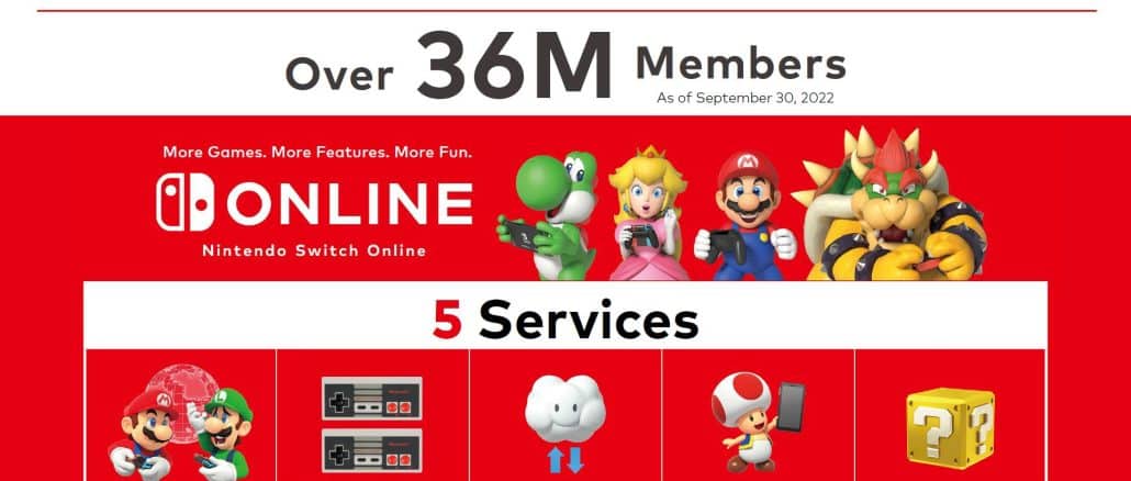 Nintendo Switch Online memberships – 36 million+ will keep expanding Expansion Pack