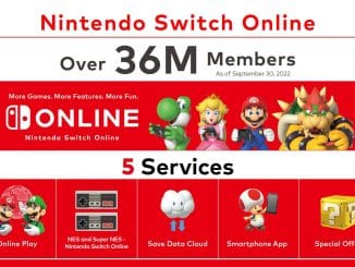 News - Nintendo Switch Online memberships – 36 million+ will keep expanding Expansion Pack 