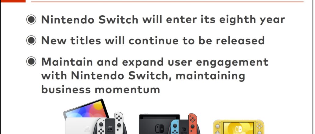 Nintendo Switch’s Unprecedented Longevity and the Successor Speculations