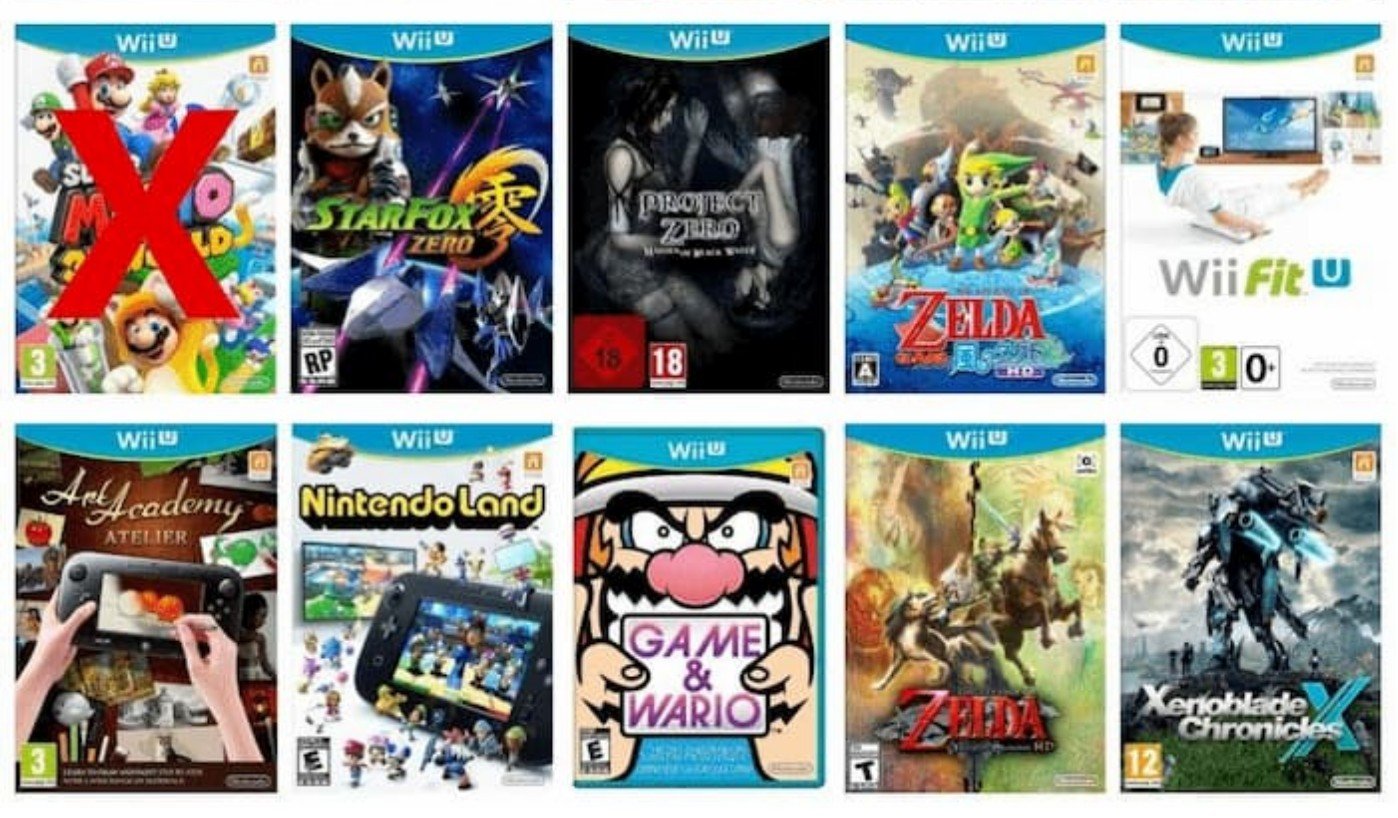 Only 9 First Party Wii U Games Not Yet Ported Nintendo Wii U News Nintendoreporters