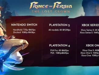 Prince of Persia: The Lost Crown – Frame Rate en resolutie details