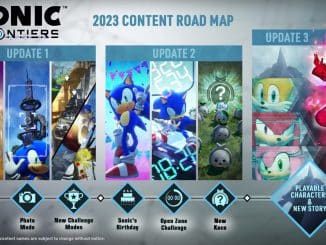 Sonic Frontiers Gratis DLC roadmap