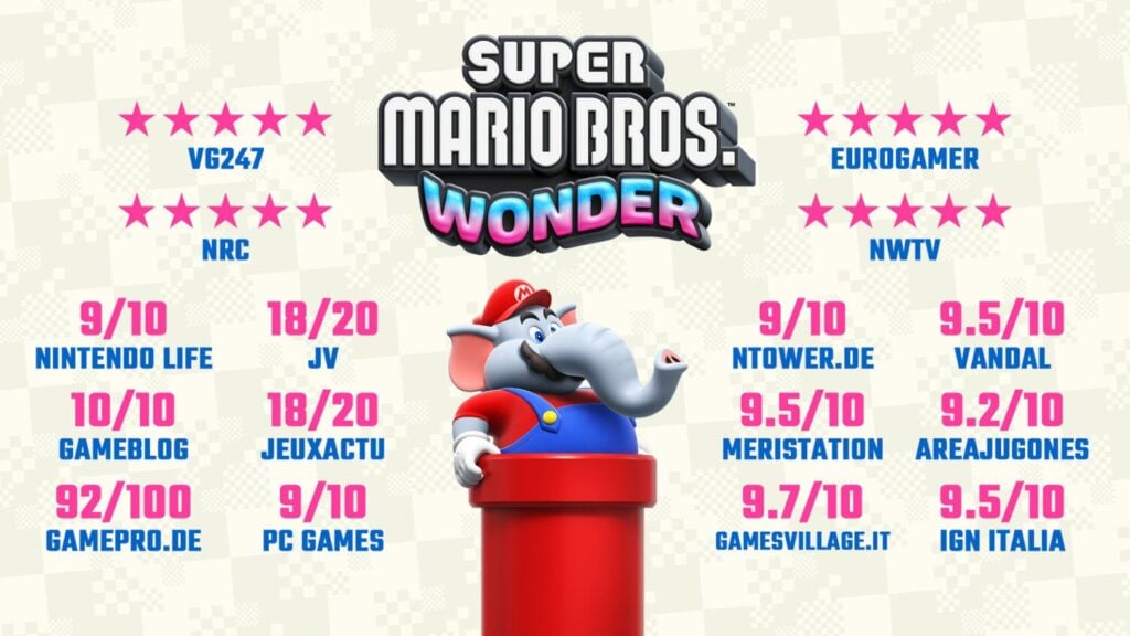 Super Mario Bros. Wonder: records en harten breken in Europa