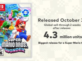 Super Mario Bros. Wonder: Nintendo’s Fastest Selling Mario Game Ever