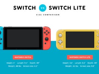 Switch Lite – Nieuwe Japanse reclame