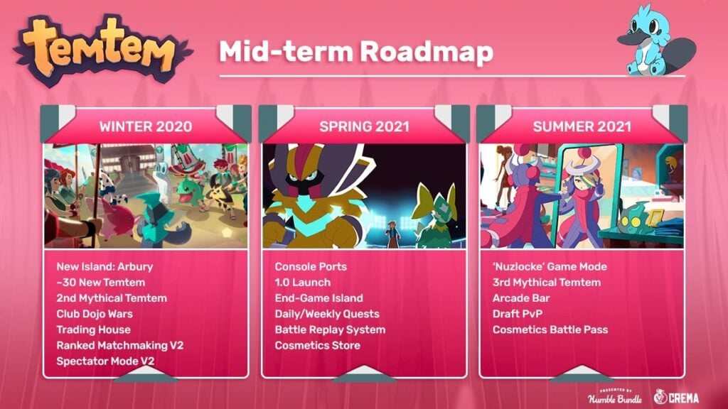 Temtem Roadmap – Spring 2021 for Consoles + more details Temtem Roadmap – Spring 2021 for Consoles + more details