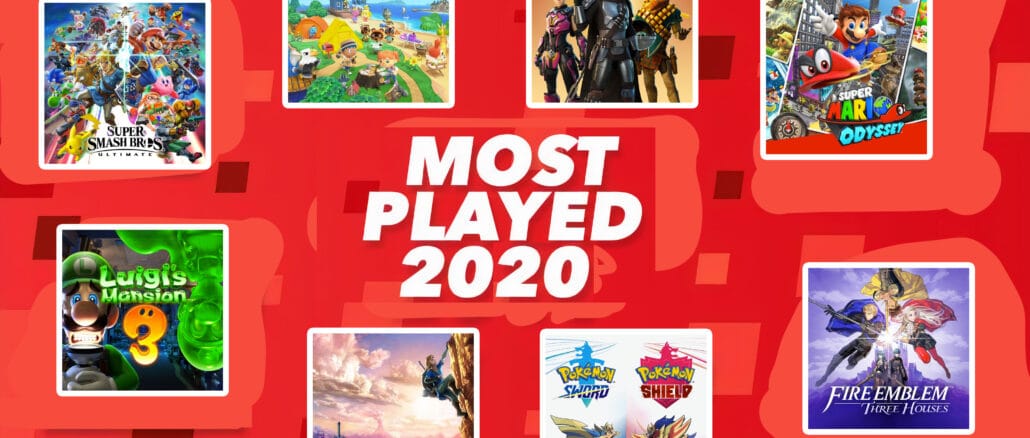 Top 20 meest gespeelde games van 2020