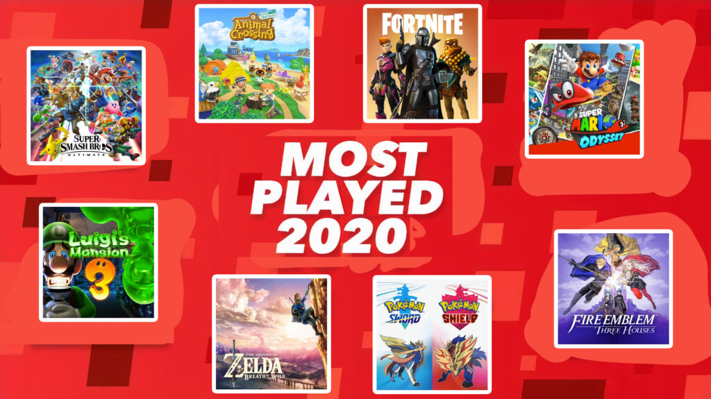 Top 20 meest gespeelde games van 2020