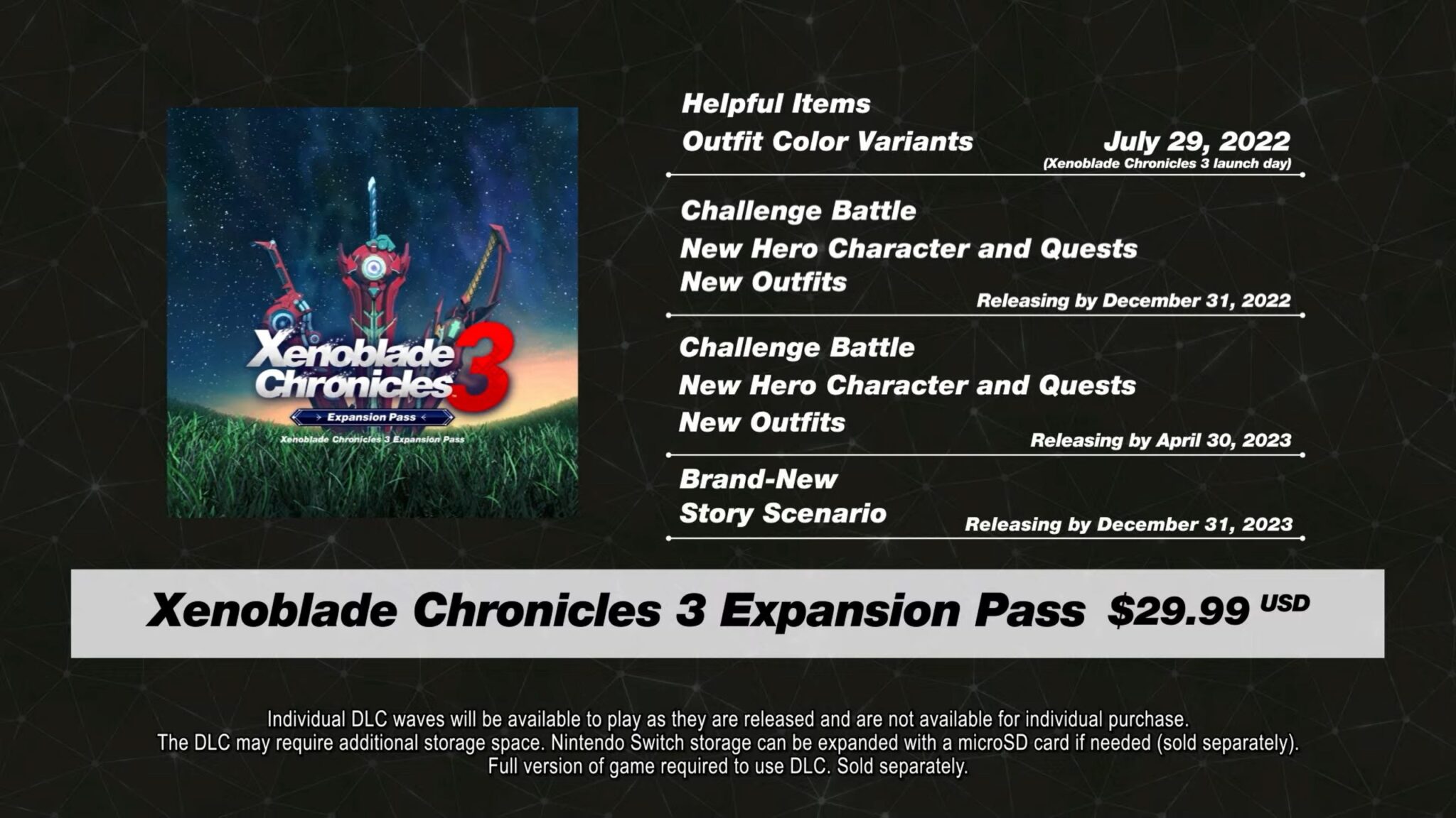Xenoblade Chronicles 3 Expansion Pass detailed